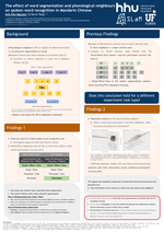 The effect of syllable segmentation and phonological neighbours on spoken word recognition in Mandarin Chinese