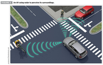 Unsettled Topics Concerning Human and Autonomous Vehicle Interaction